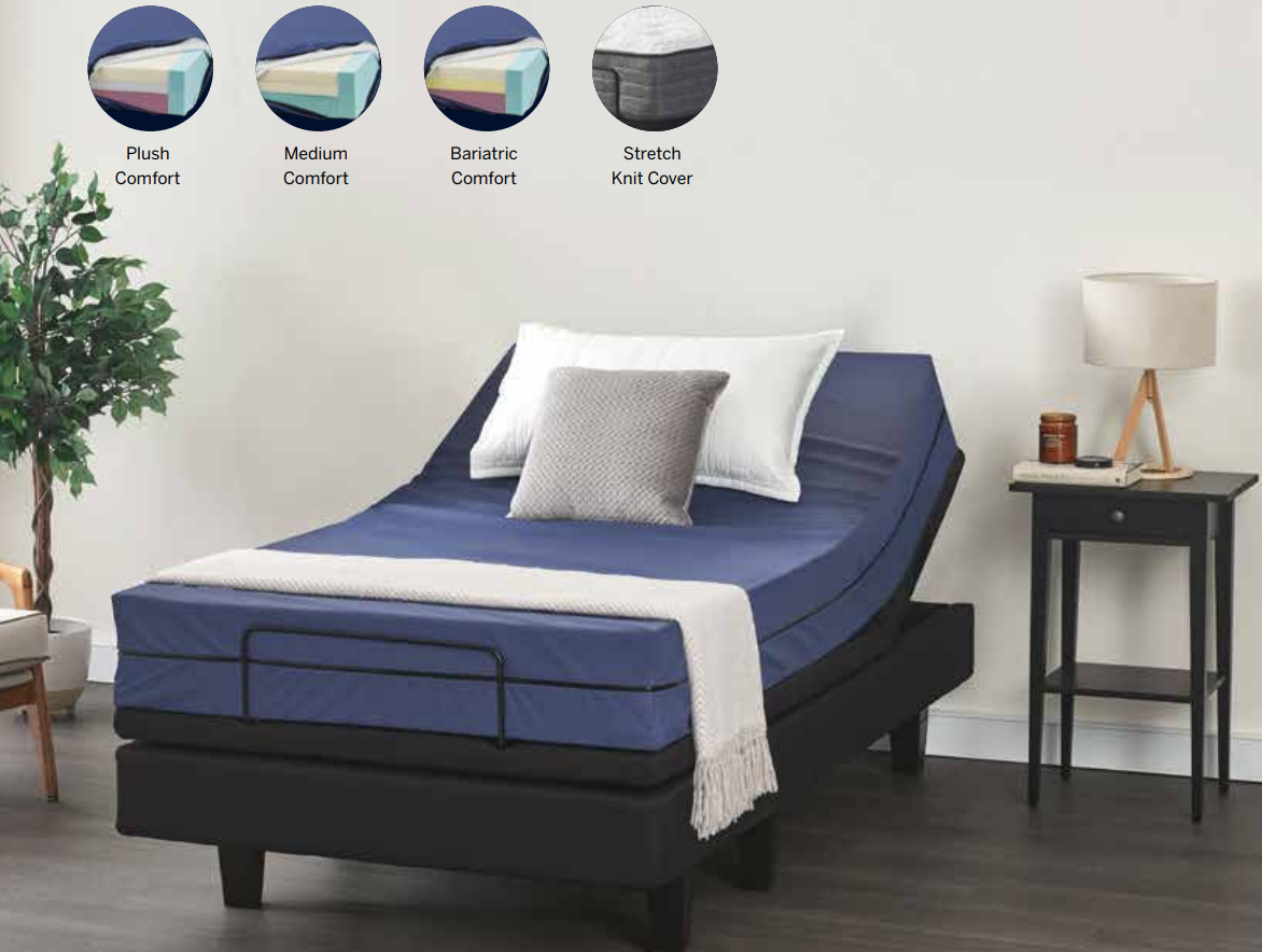 Ultimate Care Mattress available in • Available in Plush, Medium and Bariatric comfort options