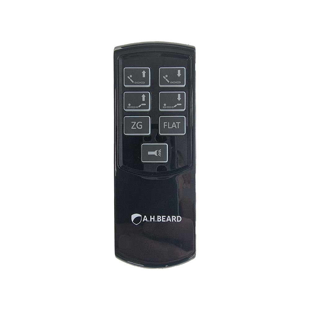Renew Remote