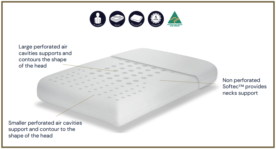 The Incredible Pillow - A Bed for Your Head