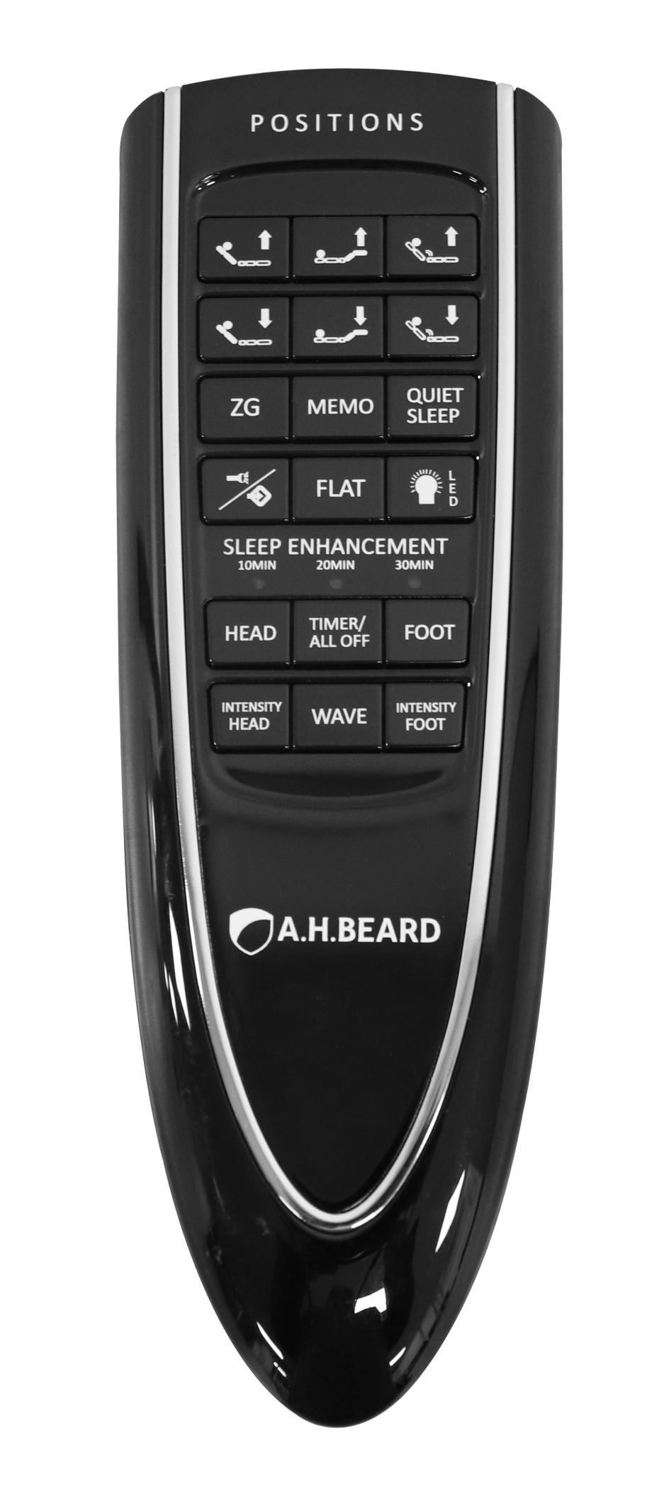 A H Beard | Apex Remote Control