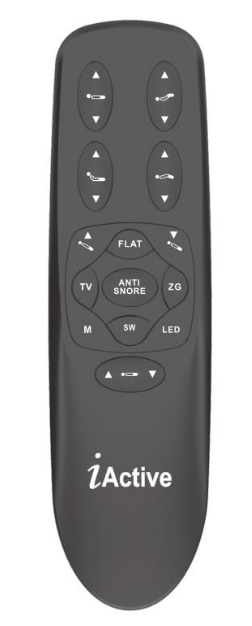 LOLO 4 Motor LIFT BED | by Mlily | NDIS REG PROVIDER